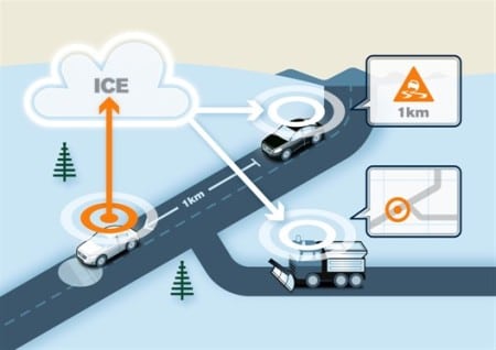 Lors du MWC Volvo dévoile une technologie de détection de route glissante