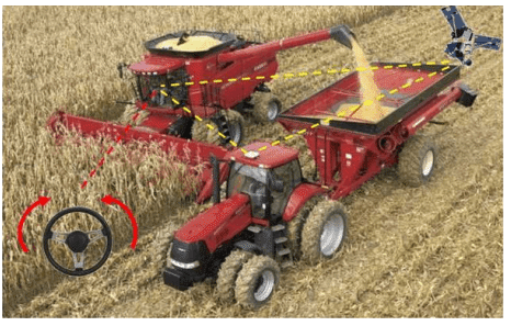 Agriculture connectée