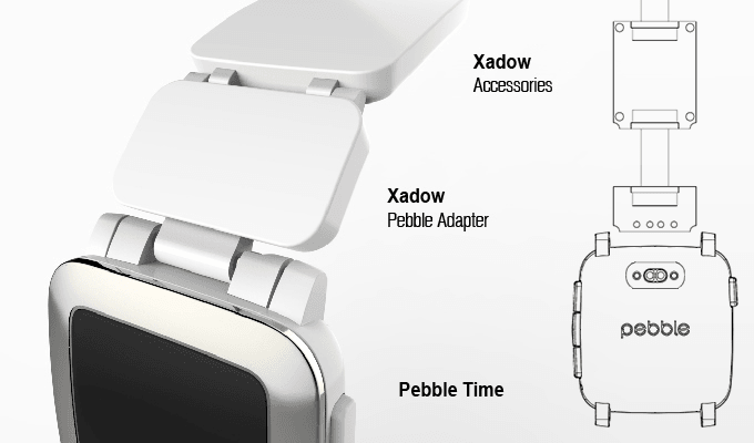 Xadow bracelets modulables