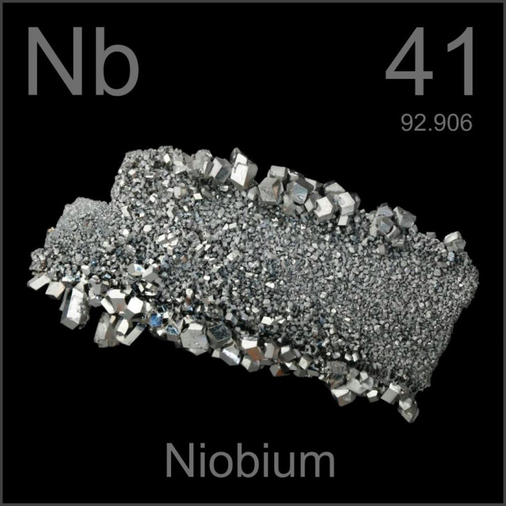 niobium tableau périodique