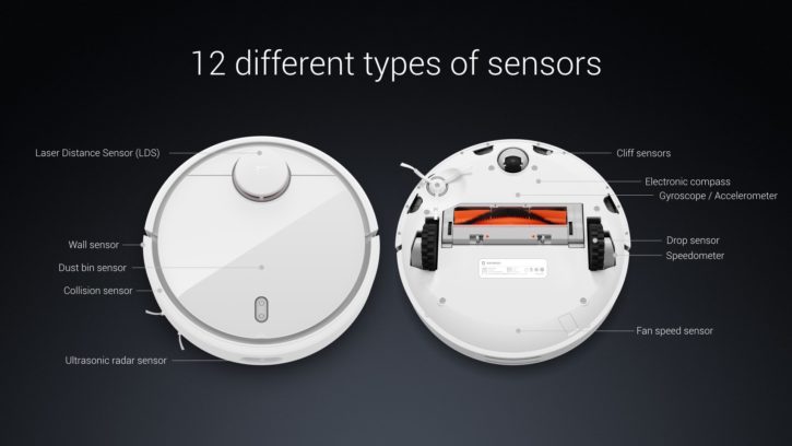 Xiaomi Robot aspirateur