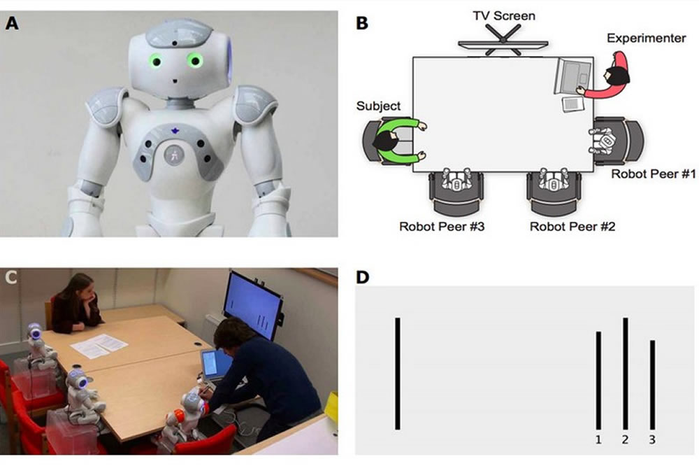 Robot suggestion enfants