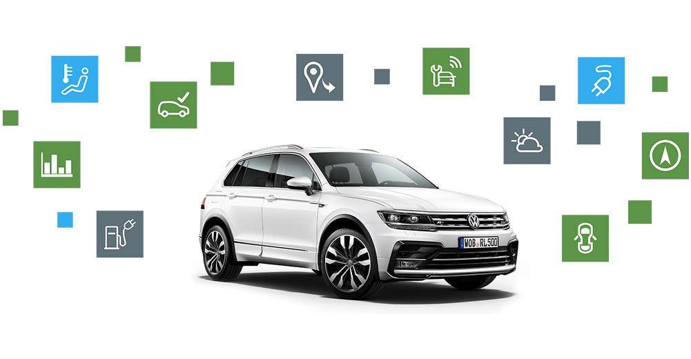 Volkswagen voiture connectée investissements