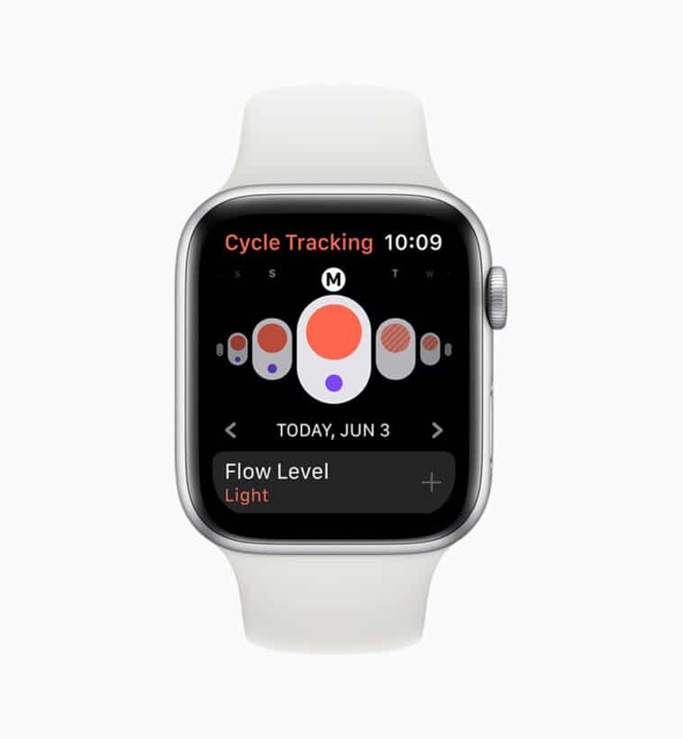 apple watchos6 cycle