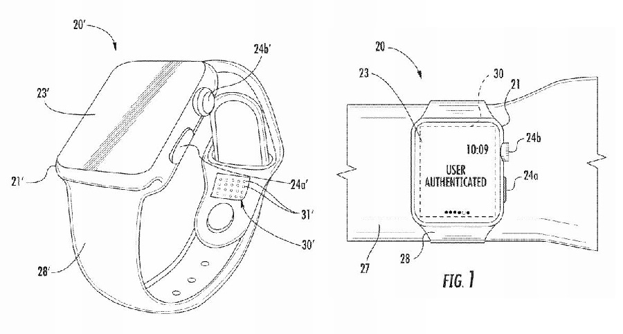 brevet pour apple watch Wrist ID