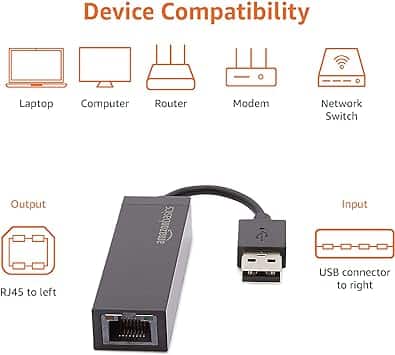 Adaptateur réseau USB 2.0 Ethernet haute vitesse