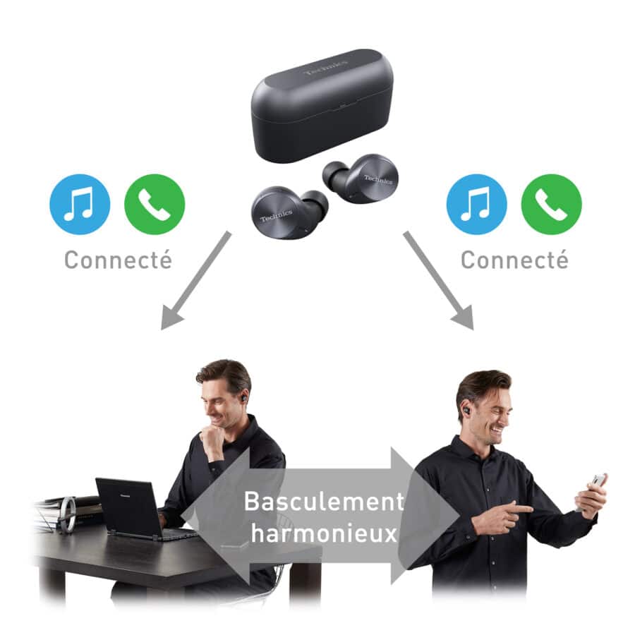 Technics EAH-AZ60E-S Ecouteurs sans fil avec réduction de bruit, Bluetooth multipoint, intra-auriculaires confortables avec microphone intégré, forme adaptable, noir