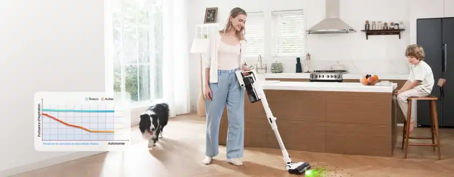 Nettoyage de printemps impeccable avec Tineco
