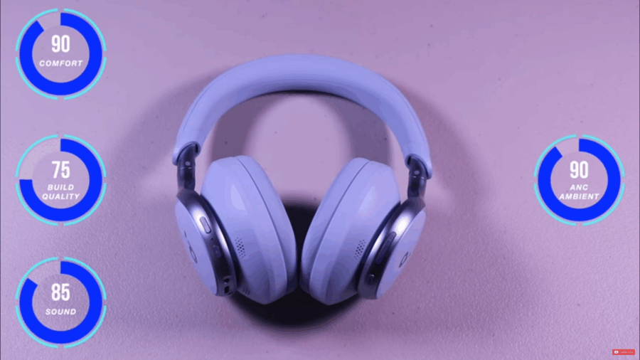 casque à réduction de bruit - Anker