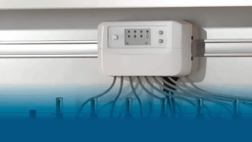 Homematic IP