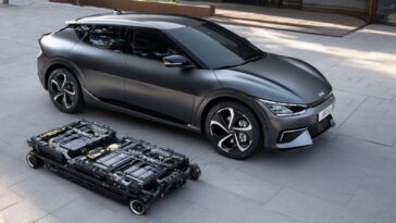 batterie Kia vs Tesla