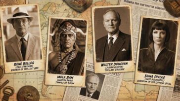 Indiana Jones méchants