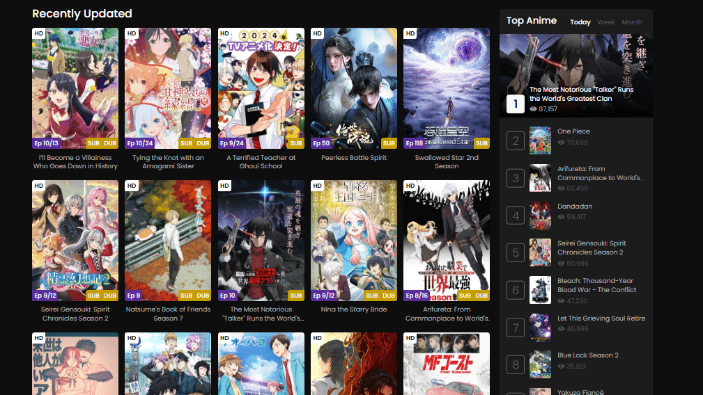 123anime