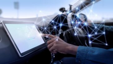 Software-Defined Vehicle