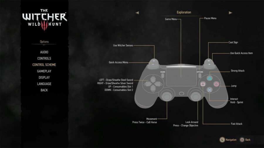The Witcher 3