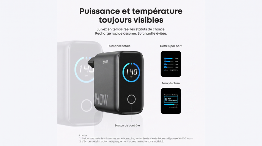 Chargeur Anker Zolo 140W noir compact avec écran d'affichage de puissance en temps réel.