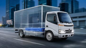 batterie CATL camion