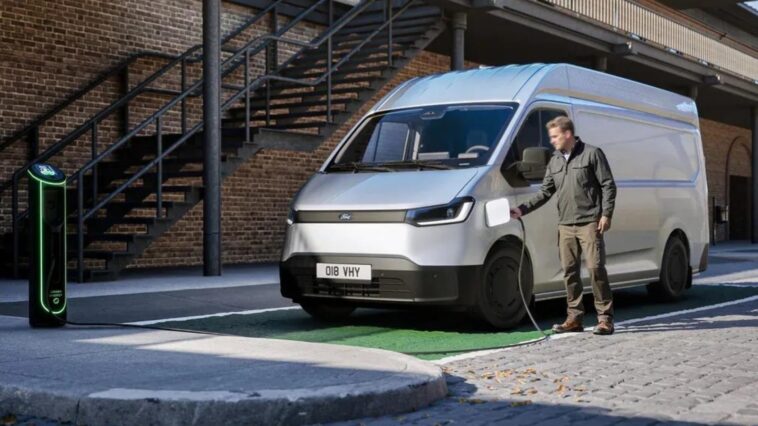 Ford Transit City